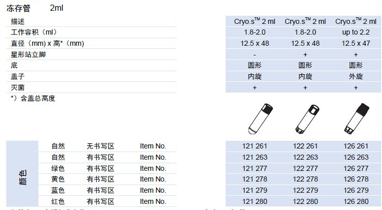 1448963703713819.jpg 2ml.jpg