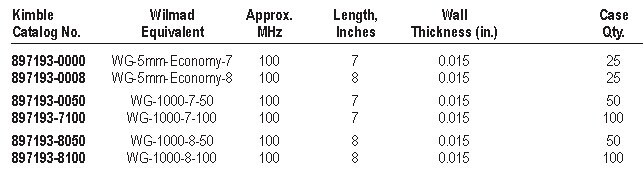 KC-1519 NMR Tubes Catalog-2.jpg