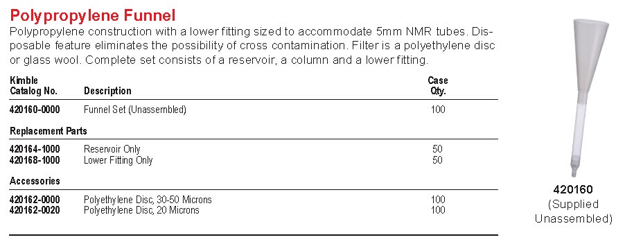 1464331296312745.jpg funnel2.jpg